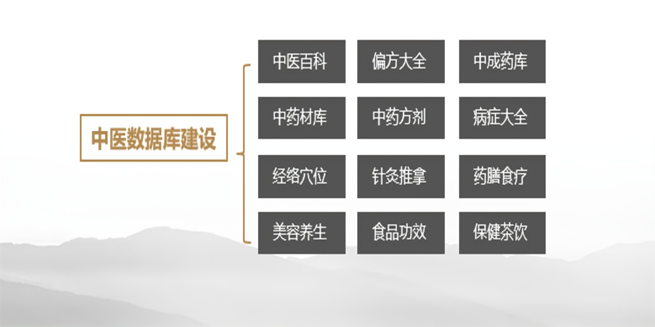 大數據時代對中醫針灸臨床研究的啟示